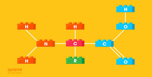 Peptide Therapy for Longevity - All You Need to Know