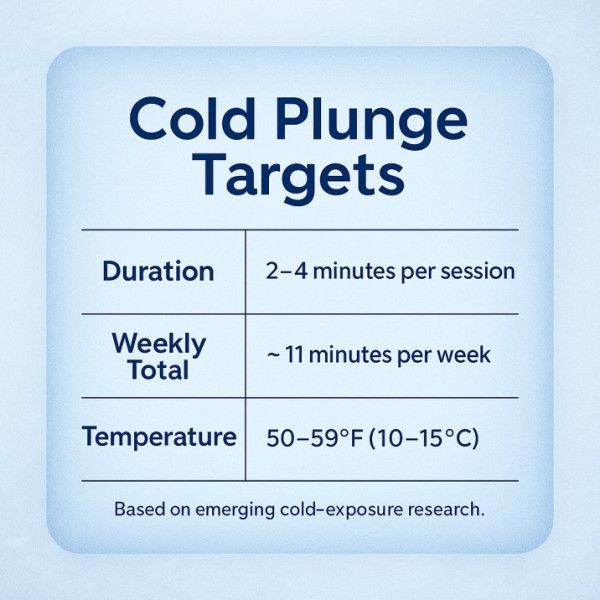 cold-plunge-target