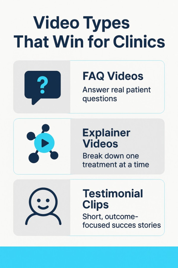 video-types-infographic